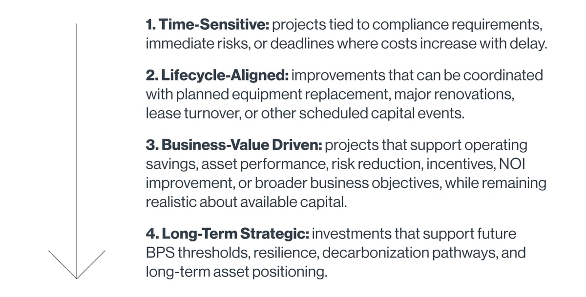Asset-Level Project Support Edition_Spread copy 15-1